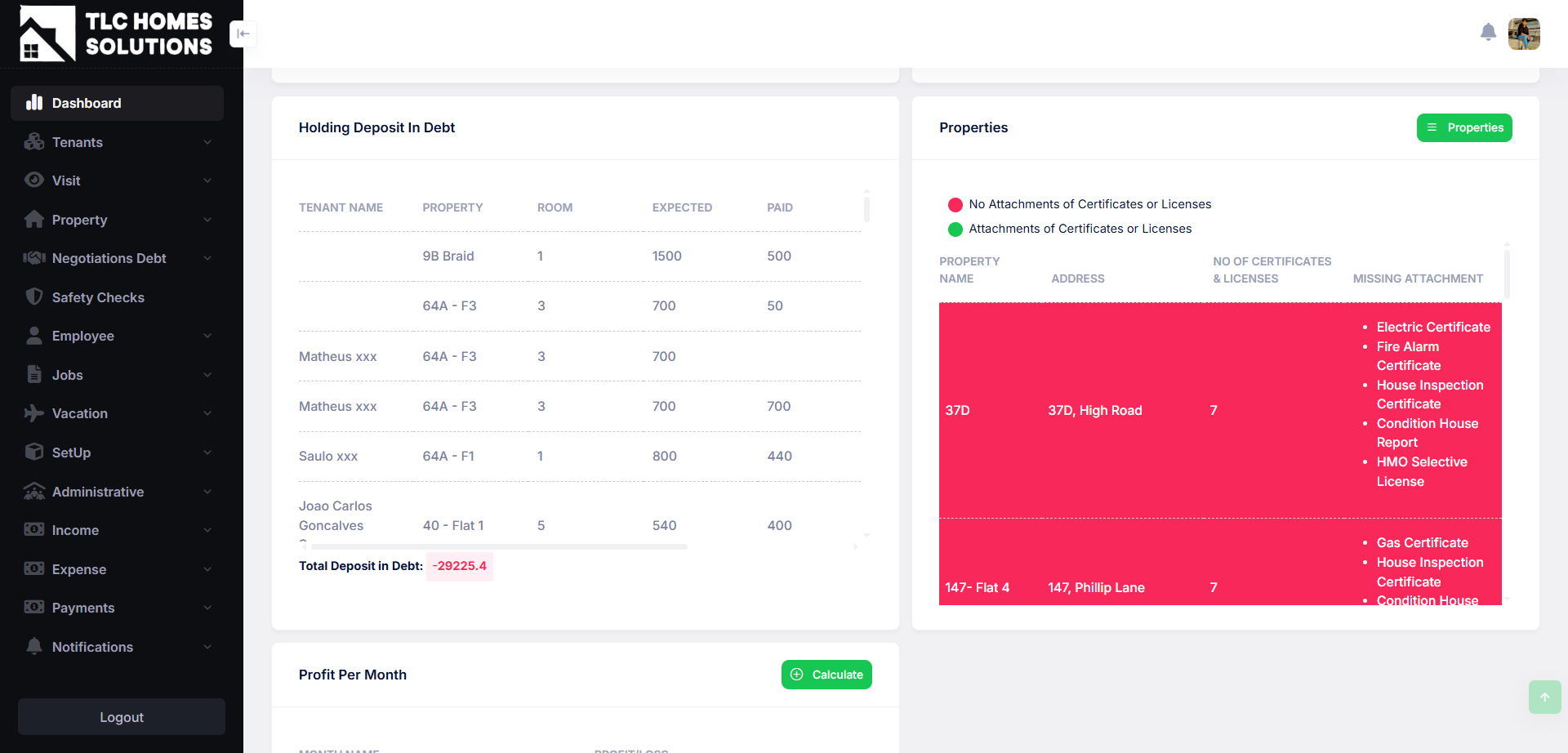 TLC Home Solution Dashboard 2